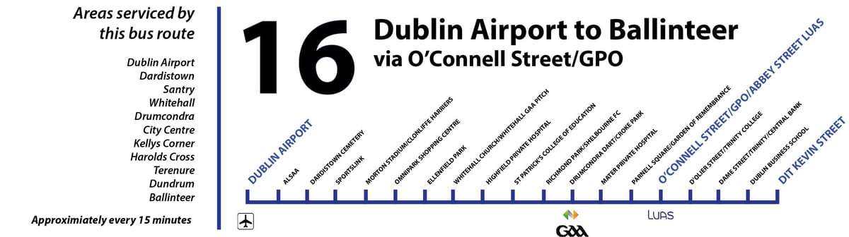 busz 16 Dublin térkép