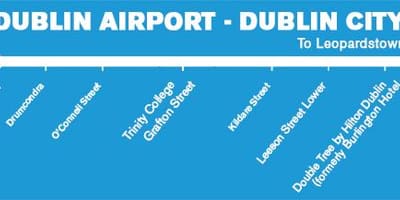 Aircoach megáll térkép
